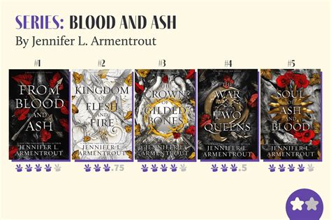 How Many Books in the Blood and Ash Series: An Insight into a Dark, Rich Narrative